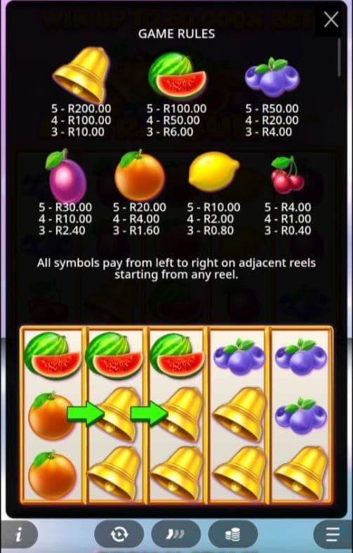 Game Symbols and Payouts extra juicy
