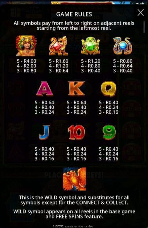 Firebird Spirit Game Symbols and Payouts