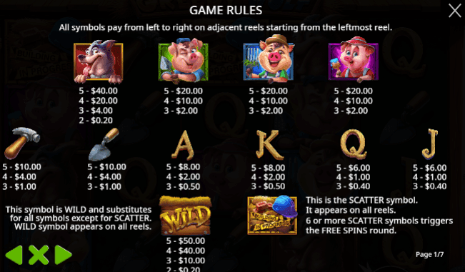 Game Symbols and Payouts greedy wolf