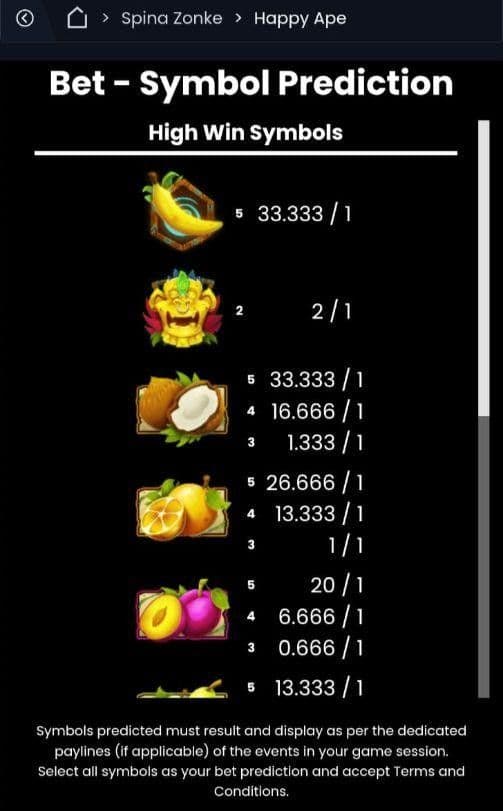 Game Symbols and Payouts happy ape.jpg