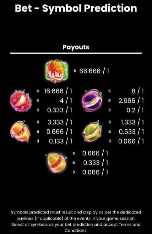 Game Symbols and Payouts lucky durian.jpg