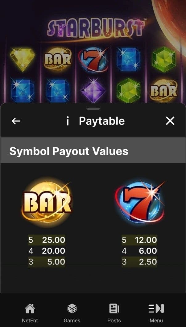 Game Symbols and Payouts starburst