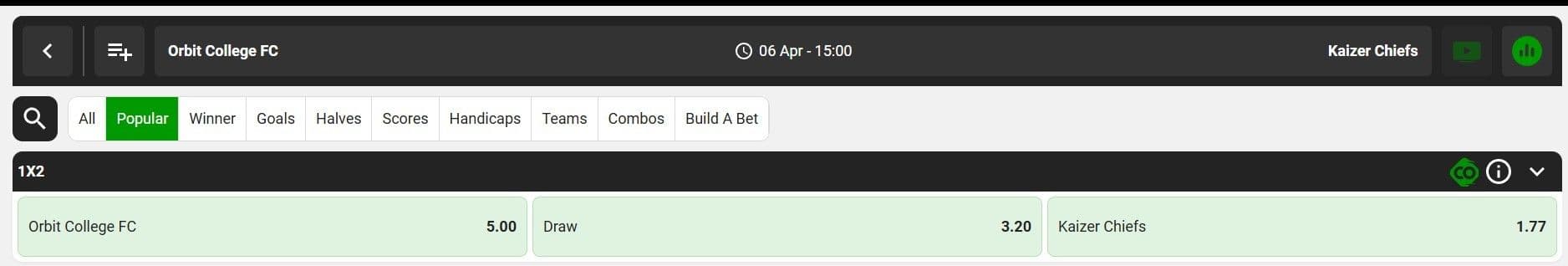 How Are Betting Odds Calculated!