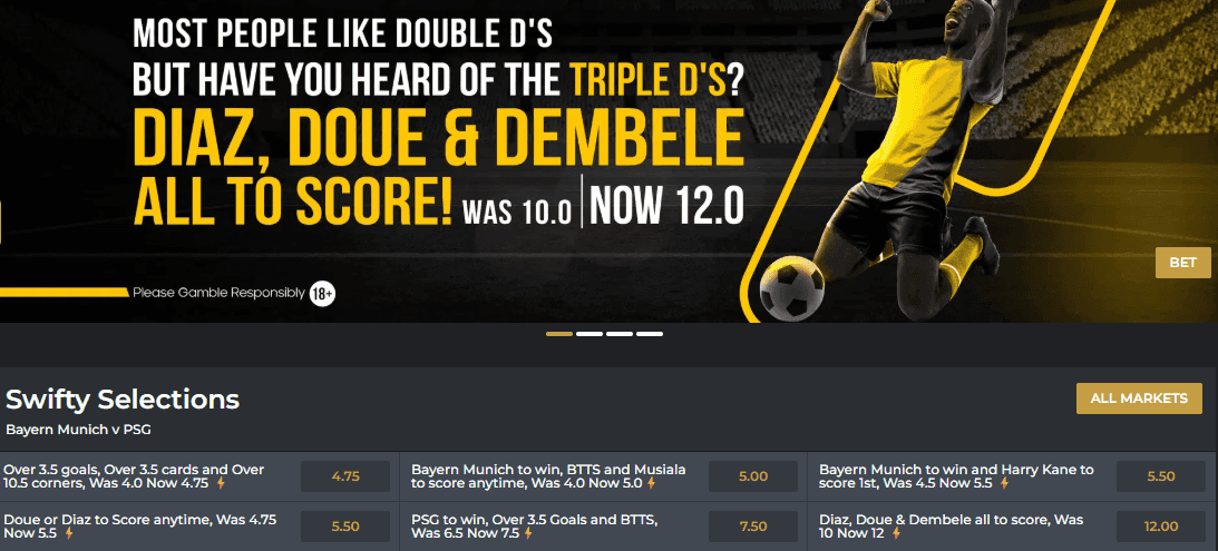 How competitive are Swifty Sports Betting Odds