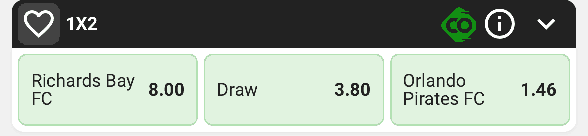 How to Bet on a Clean Sheet Properly