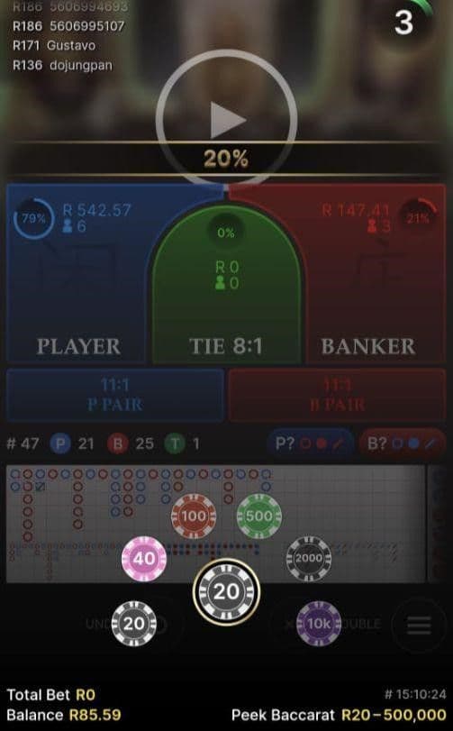 If the info is ambiguous, place the smallest initial bet