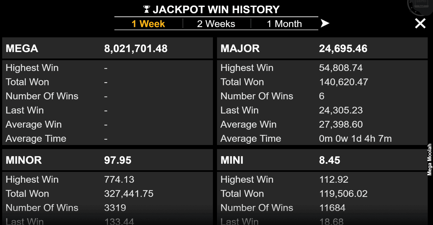 Jackpot Element Mega Moolah