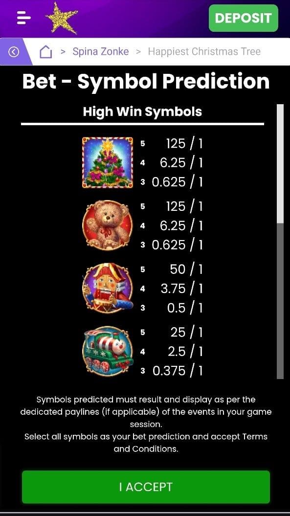 Max Win Potential ..