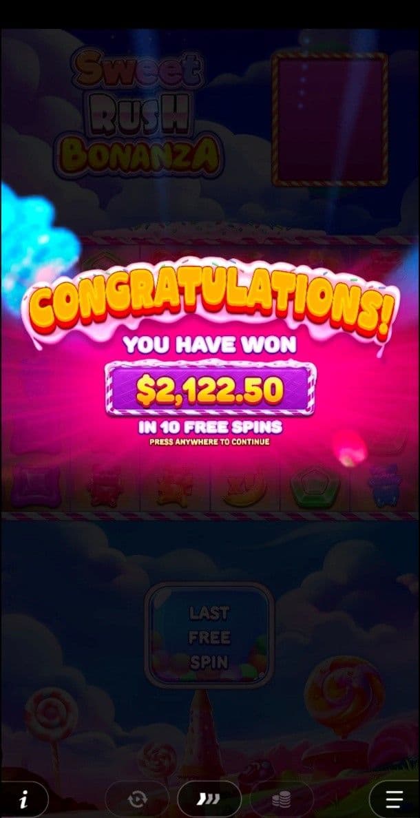 Max Win Potential sweet rush bonanza