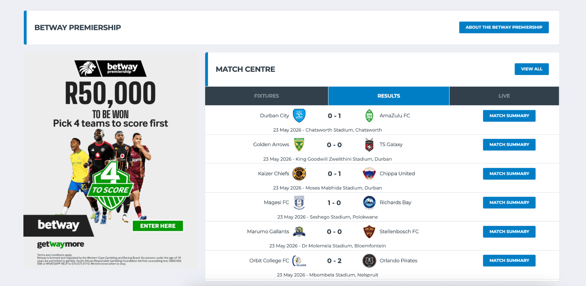 Perfect Season for Fans and Betway
