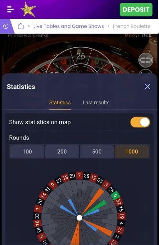 Online Roulette in SA Playing Guide