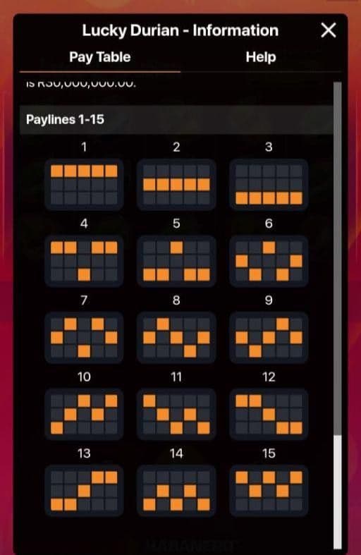 Reels, Rows, Paylines lucky durian.jpg