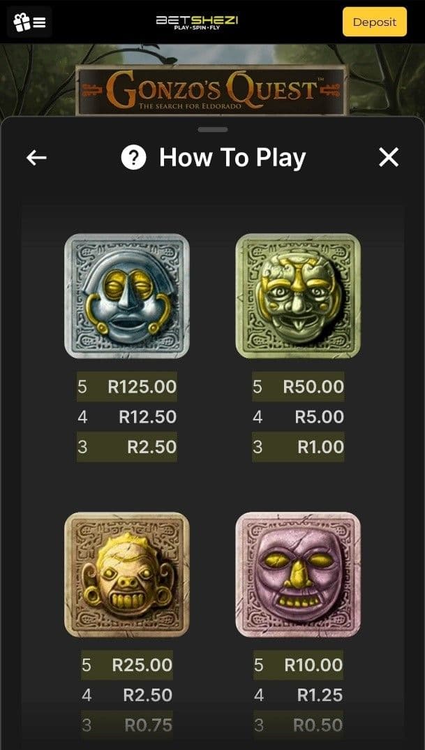 Reels, Rows & Paylines Gonzo Quest