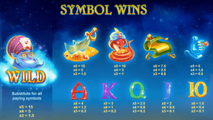 Regular Symbols crazy genie slot