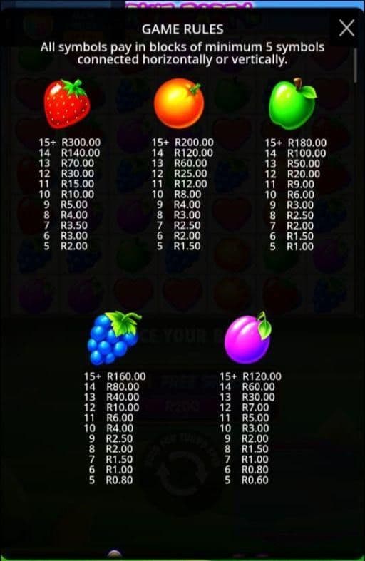 Regular Symbols fruit party