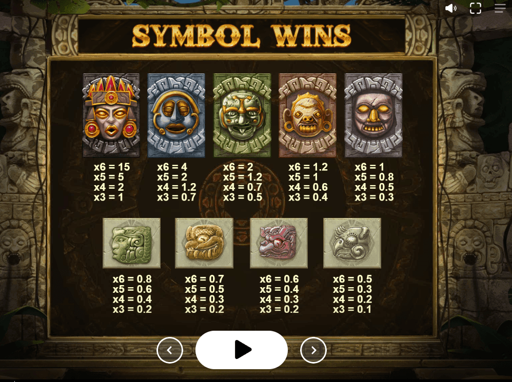 Regular Symbols gonzos quest