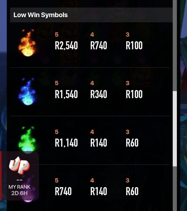 Regular Symbols nine tails