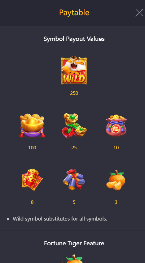 Special Symbols fortune tiger