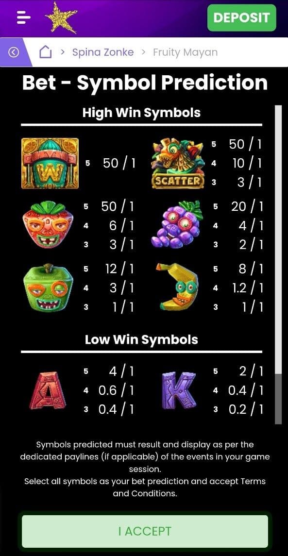 Special Symbols fruity mayan