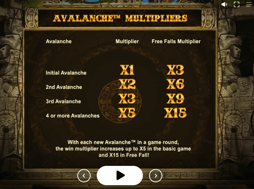 Special Symbols gonzos quest megaways