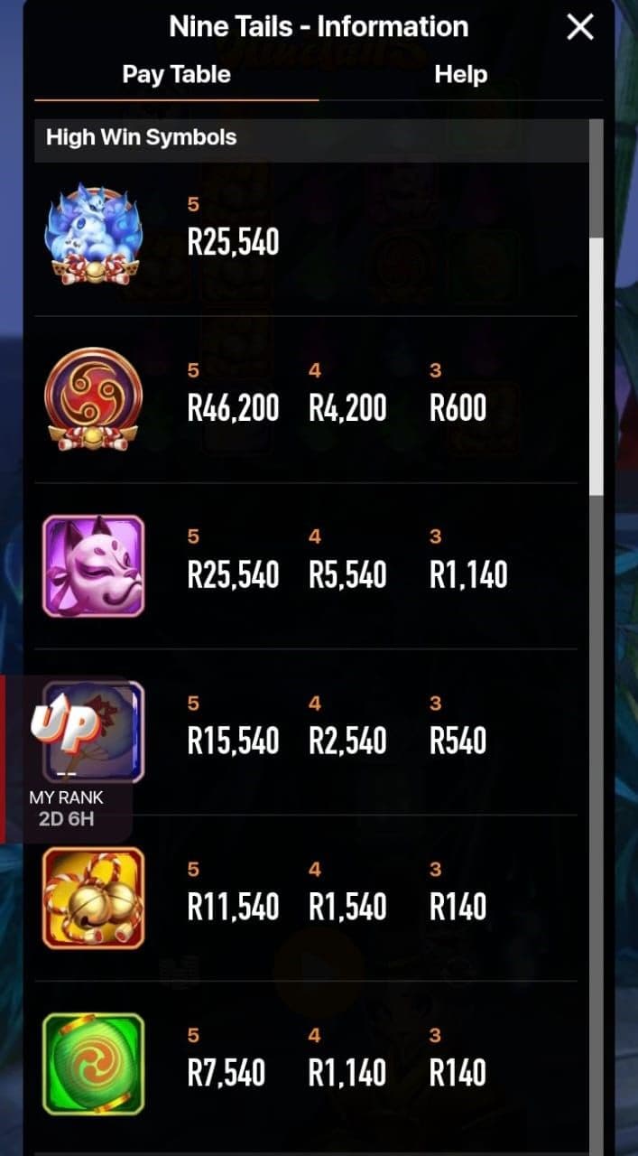 They are represented by four different flames of fire