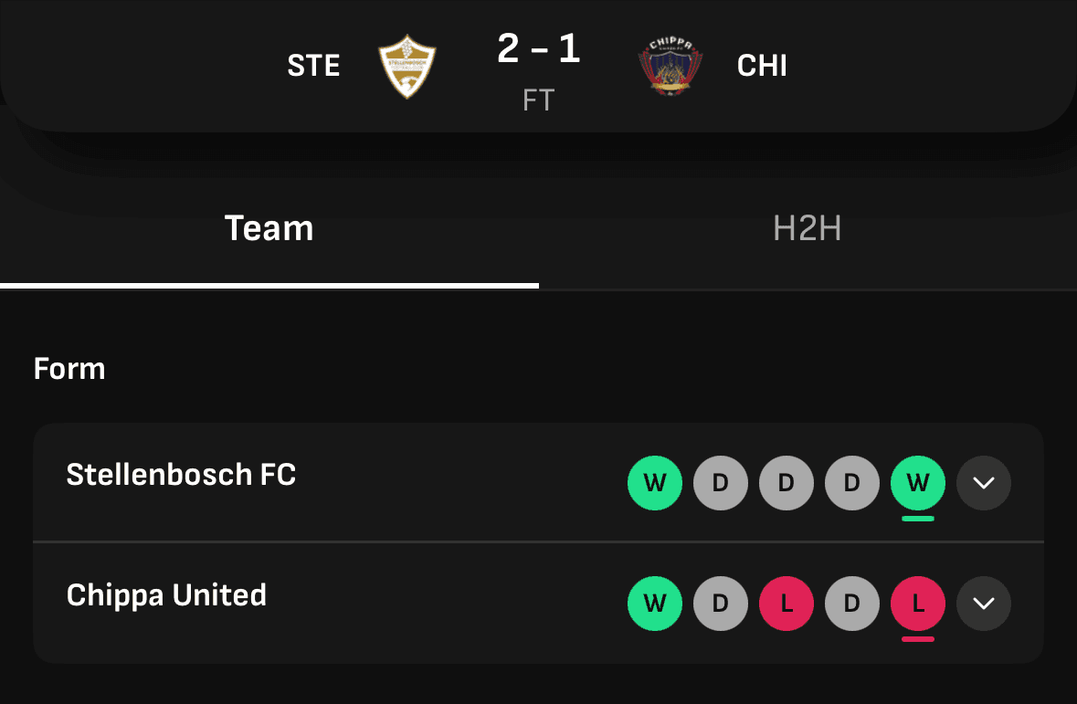 What is Half-Time, Full-Time Betting