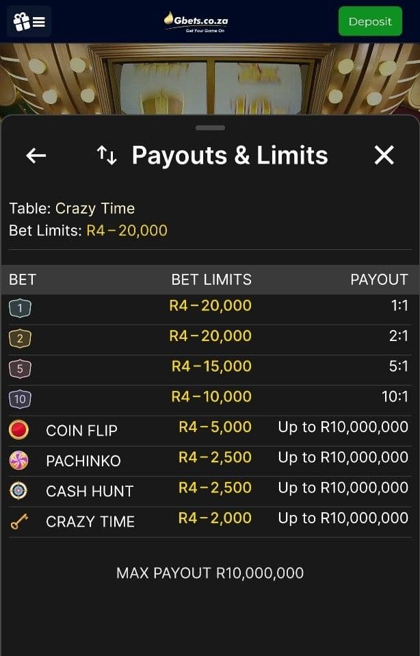 best crazy time casinos Betting Range.jpg