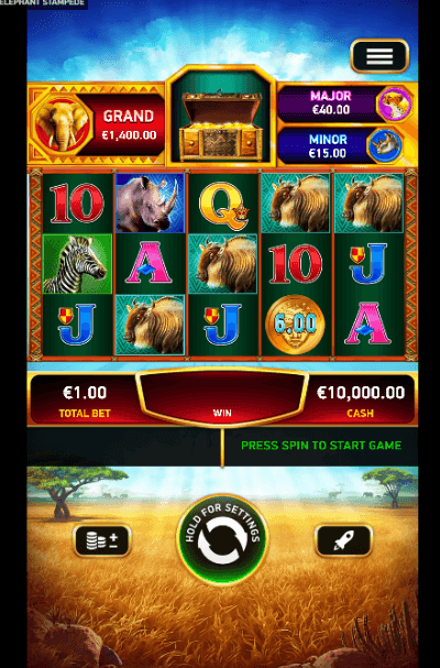 Gameplay Symbols and Payouts