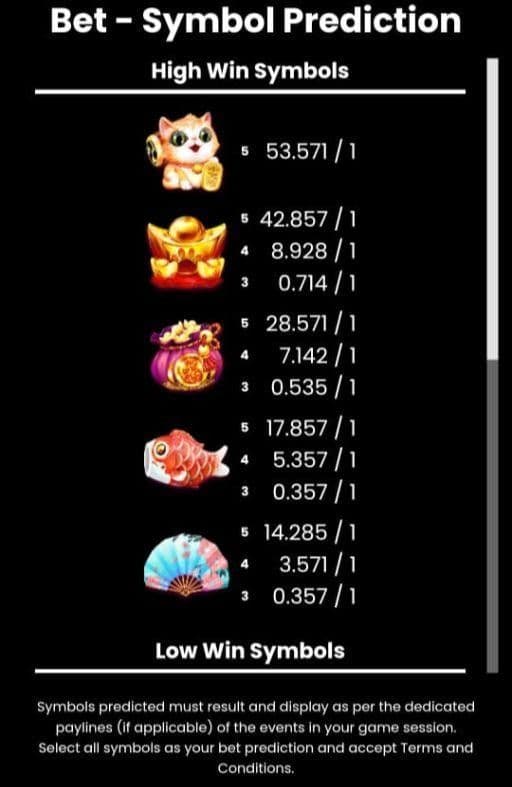 lf Regular Symbols.jpg